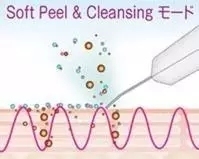 女朋友拒绝和我接吻,老婆拒绝接吻的原因