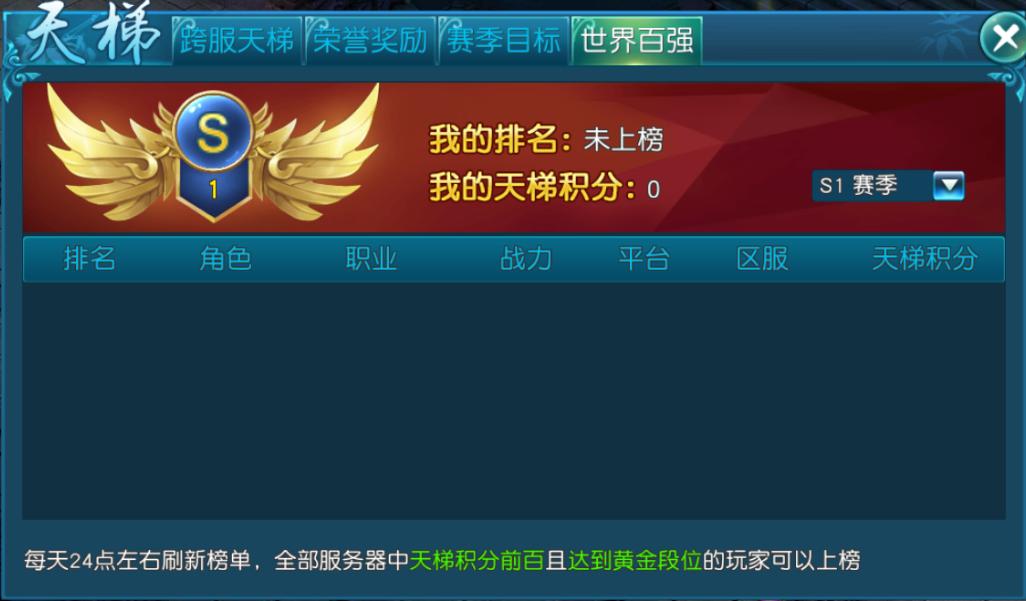 诛神乾坤升级攻略,诛神乾坤版本3.0.0下载