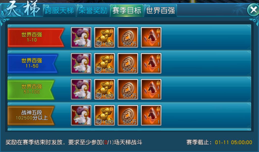 诛神乾坤升级攻略,诛神乾坤版本3.0.0下载