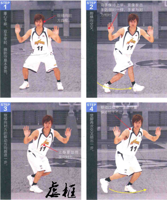 十种好看但不实用的篮球动作,掌握几个篮球动作