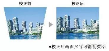 攻略|千万不要怪投影机不好，是你不懂这些技巧！