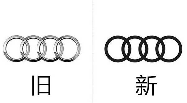 大事!扁平化的奥迪来了，别说你不认识!