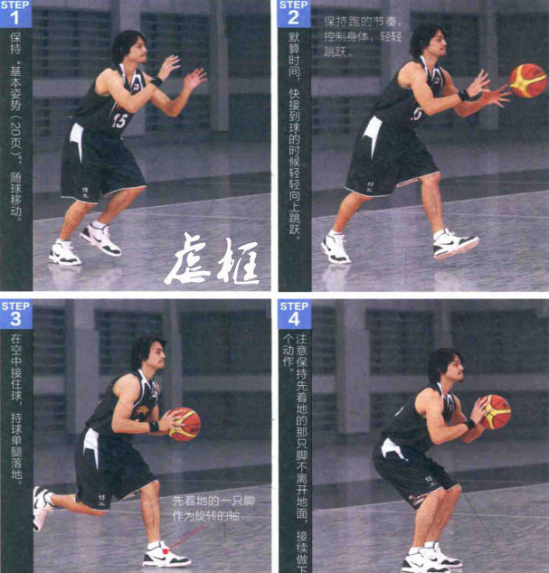 十种好看但不实用的篮球动作,掌握几个篮球动作