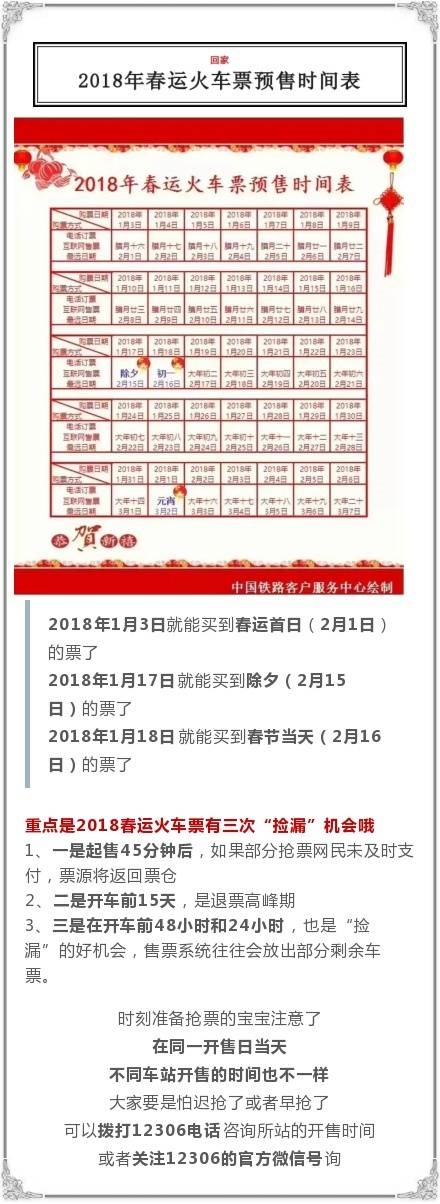 春运抢火车票用哪个系统抢得最快,春运火车票抢票技巧