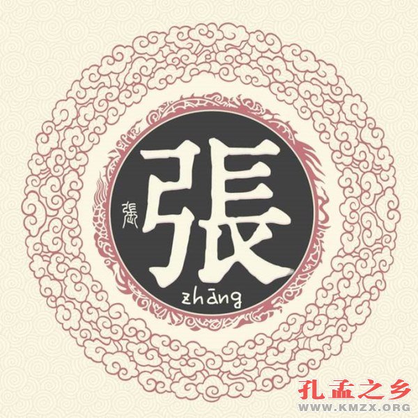 孔孟之乡来源,源于西周的姓氏