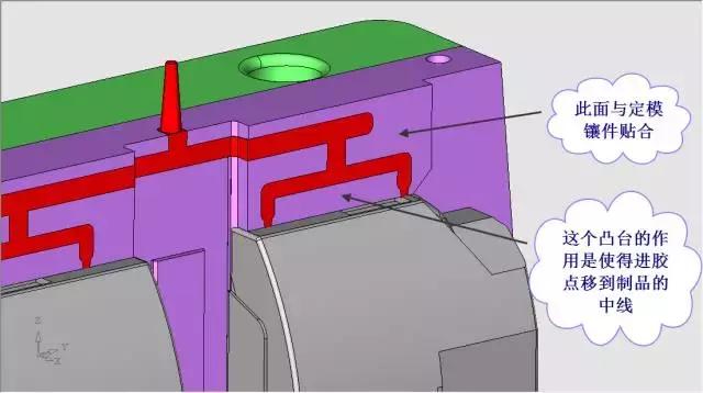 ug中液压缸抽芯设计,ug模具设计侧向抽芯图纸
