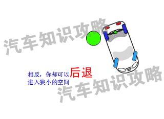 为什么往后倒车一直倒不好呢,为什么现实中倒车倒不好