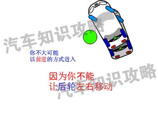 为什么往后倒车一直倒不好呢,为什么现实中倒车倒不好