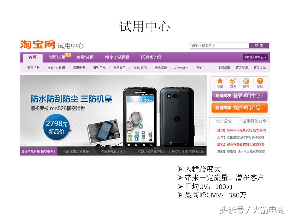 面试天猫运营时运营思路怎么回答,天猫运营和天猫超市运营