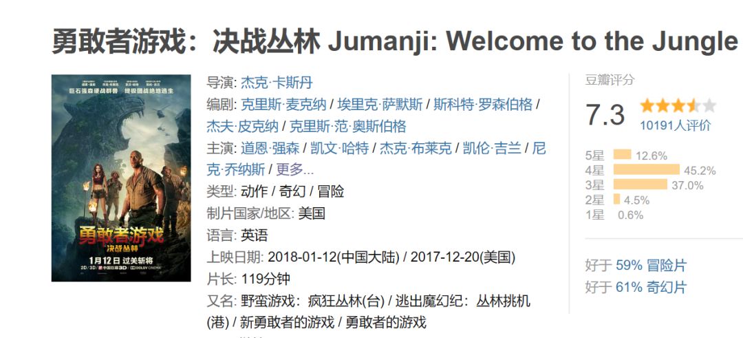 巨石强森勇敢者游戏剧照,巨石强森的勇敢者游戏有第三部吗