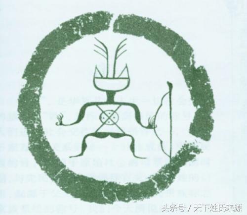 张姓世字辈男孩属鸡,张姓家谱字辈对照表