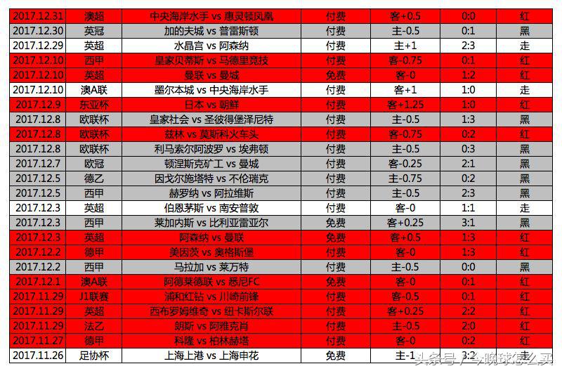 中国国奥vs巴林u22,中国国奥u23对卡塔尔的比赛