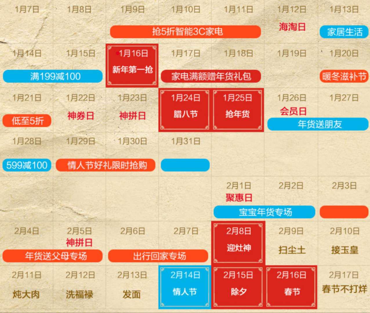 2017苏宁超级年货节,2019苏宁易购年货节