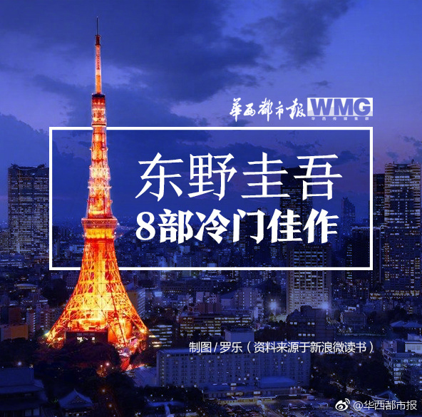 电影东野圭吾的佳作,东野圭吾最值得看的7本作品