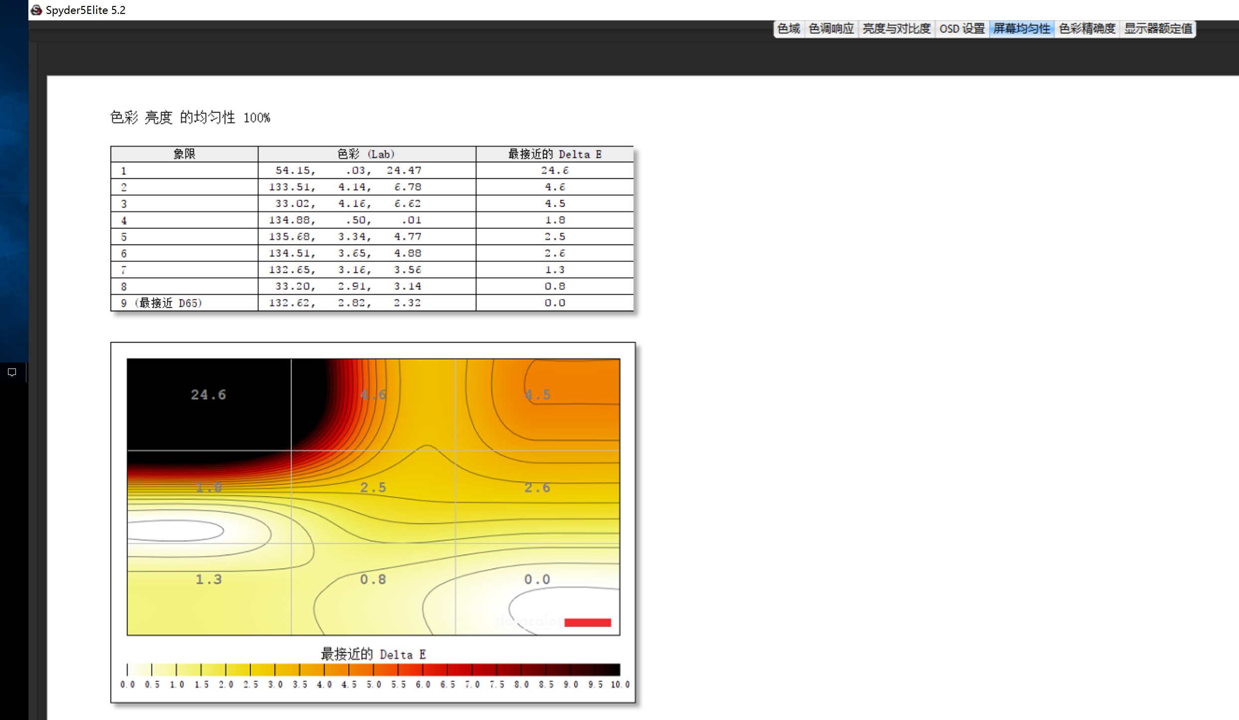 笔记本升级固态硬盘不用重装系统,笔记本升级cpu不兼容