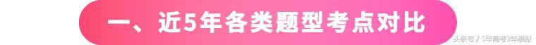 理综从100分到285分,高三理综如何考到285分