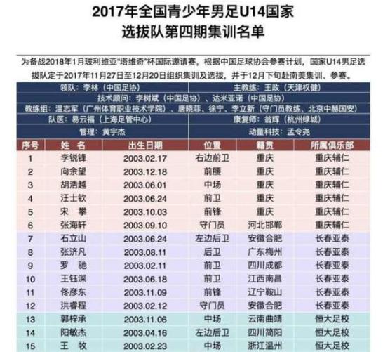 他是中非黑人混血，只认中国为祖国，如今入选国足剑指世界杯