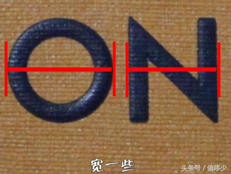 连这20个问题都不知道，别说你认识LV！