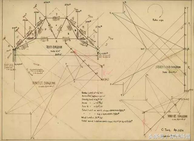 中国建筑四杰的作品,中国建筑界四杰