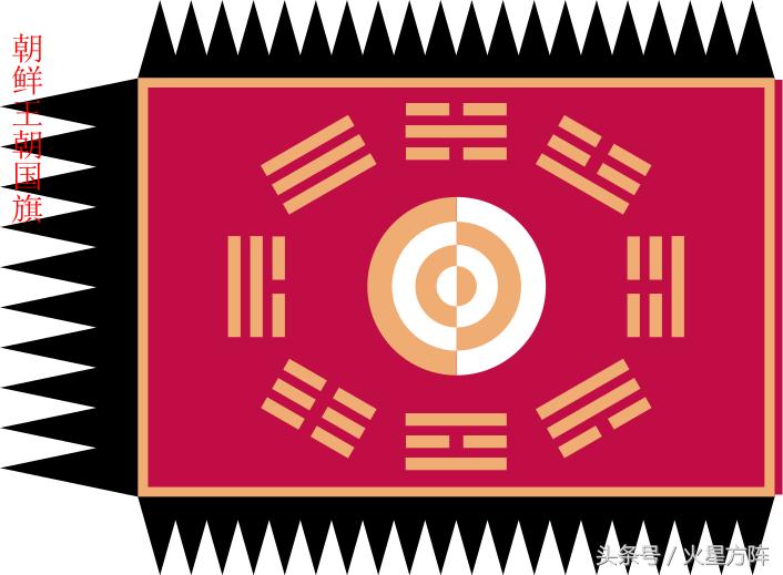 朝鲜半岛历史上与中国关系有多深，看看韩国*旗国**“太极旗”吧