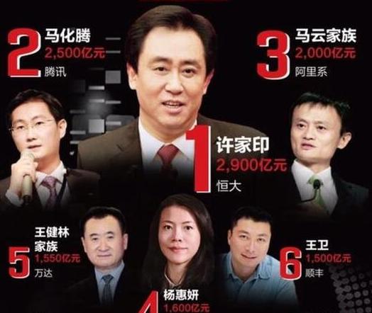 恒大集团许家印深层分析,从掏粪工到首富许家印的发家史