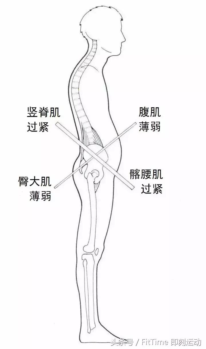 忽视细节就像什么,忽视细节