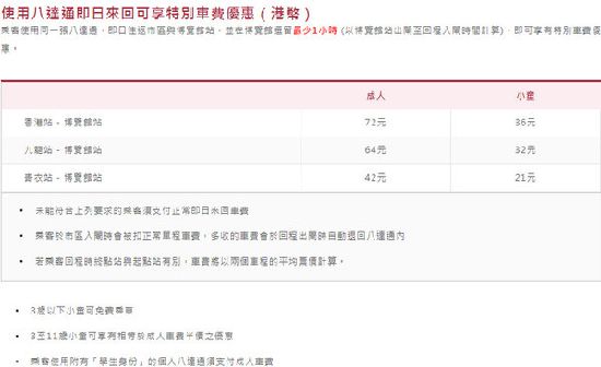 香港通地铁时间表最新,香港2022年地铁线路