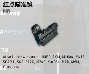 为什么ak红点全息都压不住,ak配红点还是全息好