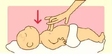 早产儿呛奶处理方法,宝宝呛奶处理方法