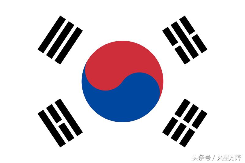 朝鲜半岛历史上与中国关系有多深，看看韩国*旗国**“太极旗”吧