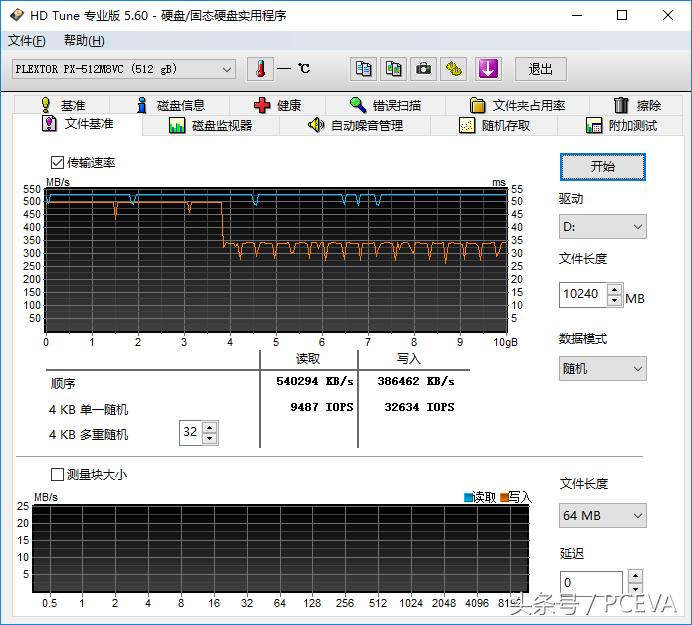 浦科特固态硬盘m8vc怎么样,浦科特m8v通病