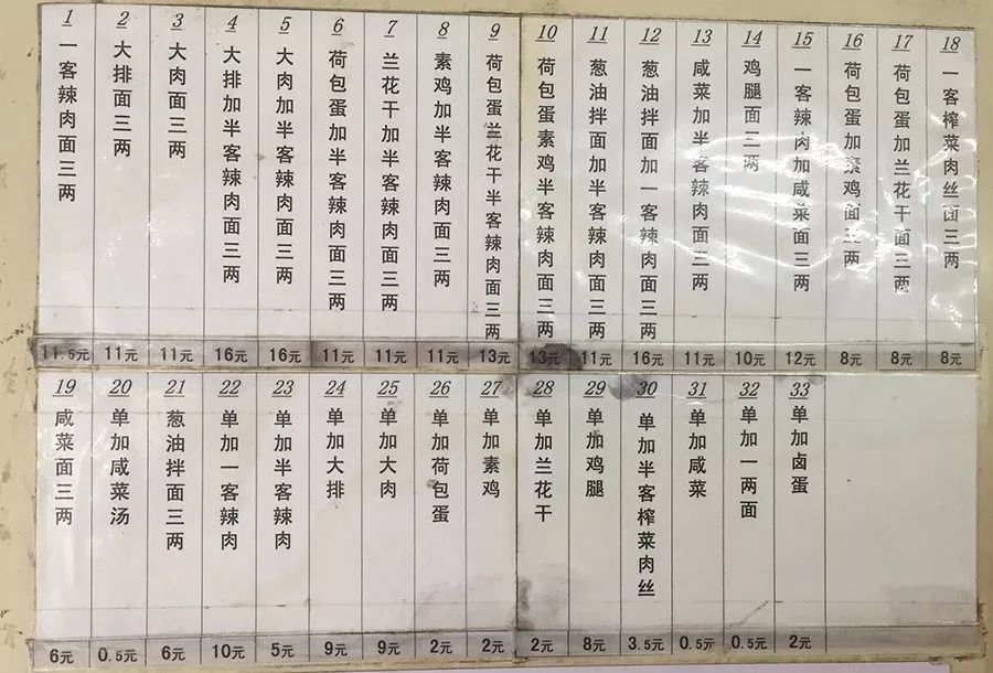 上海最好吃的麻辣面馆,上海最好吃的面条店