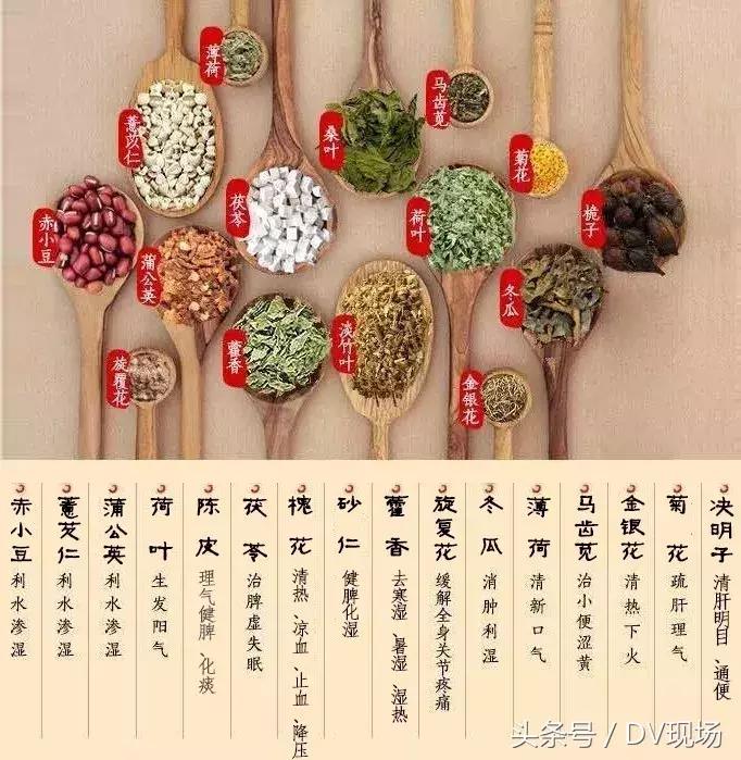 体内湿气不除，百病缠身！每天吃点它，一招轻松祛湿，全家适用~