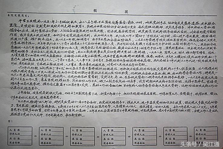 吴江名老中医名单,吴江名中医金跃德