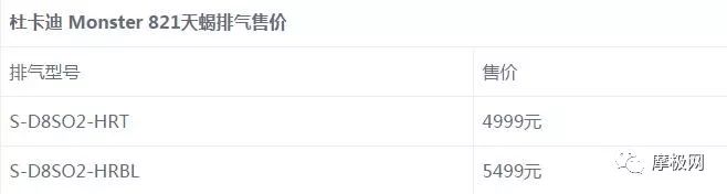 天蝎akrapovic钛合金排气系统,天蝎akrapovic