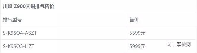 天蝎akrapovic钛合金排气系统,天蝎akrapovic