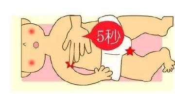 早产儿呛奶处理方法,宝宝呛奶处理方法