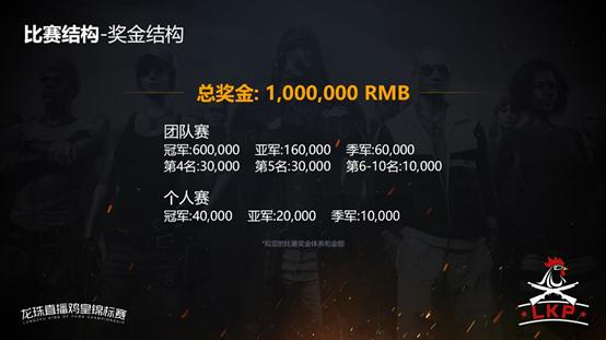 龙珠直播盛典一战成名,龙珠直播年度冠军