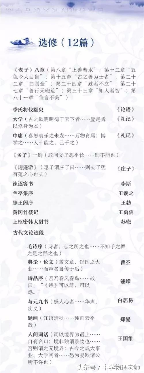 高中语文全部背诵篇目详细,高中语文背诵72篇电子版