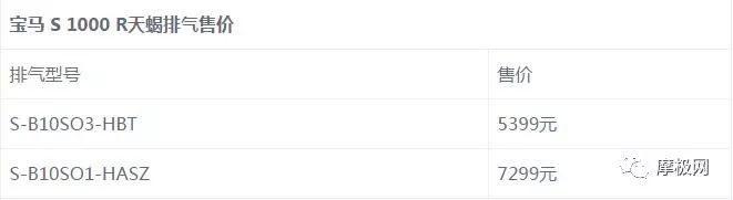 天蝎akrapovic钛合金排气系统,天蝎akrapovic