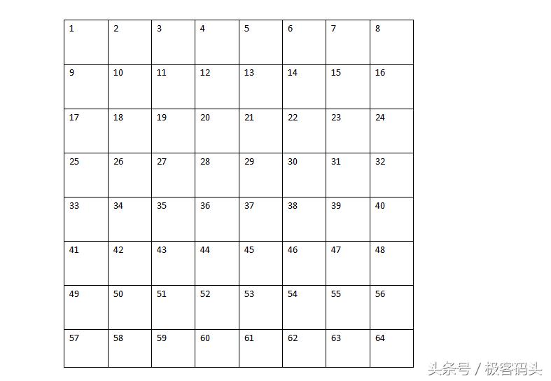 万恶的马赛克能够去除吗,万恶的马赛克
