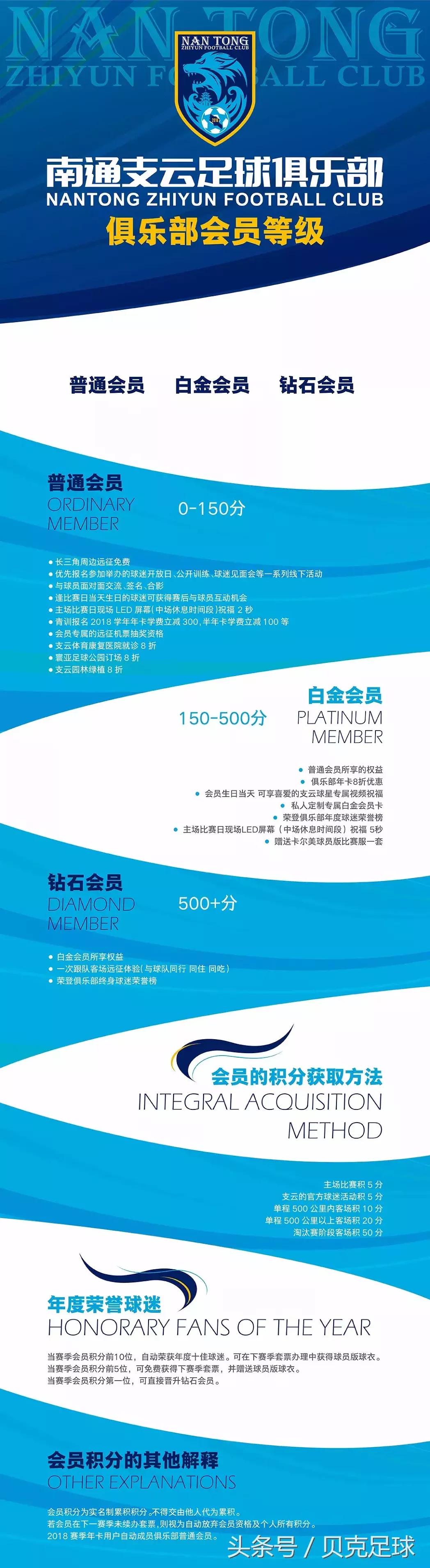 中乙联赛2023套票价格,中乙最新赛季套票