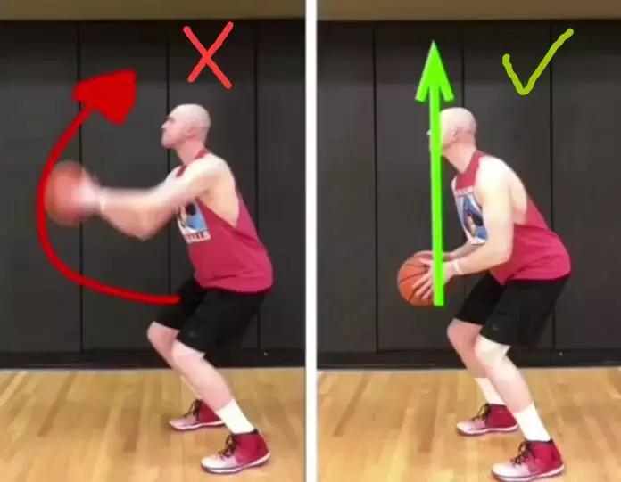 一个后卫的合格命中率是多少,怎么样才算一个合格的好后卫