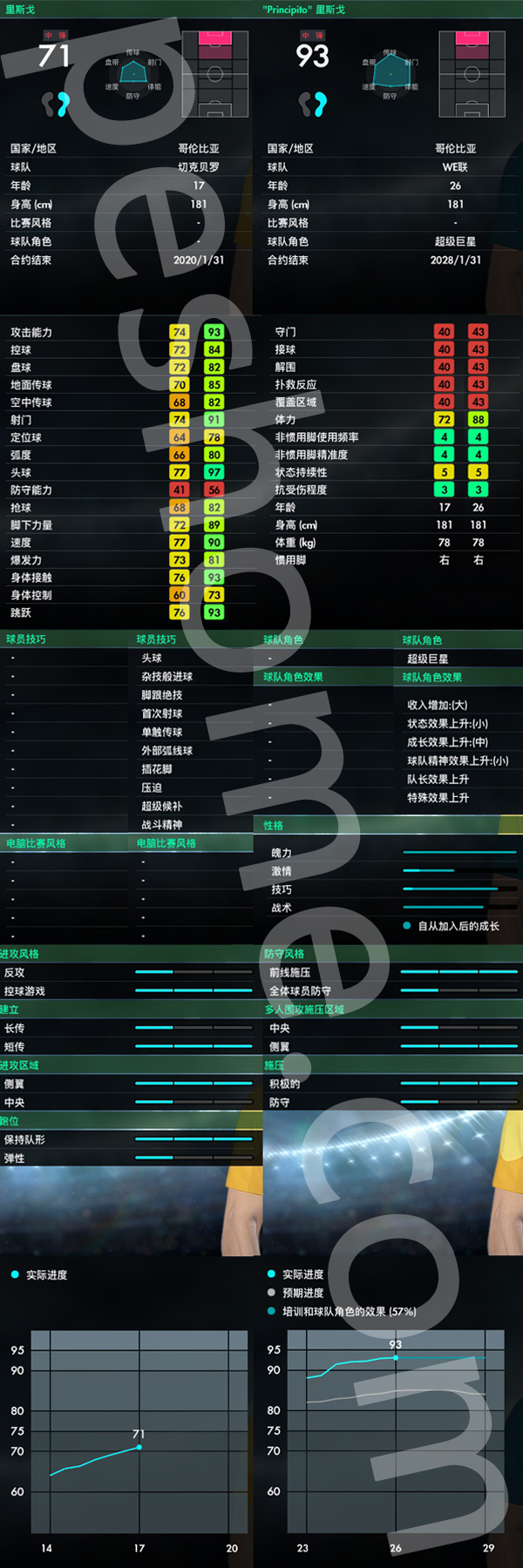 实况足球pes2018二过一技巧,实况足球2018初始阵容