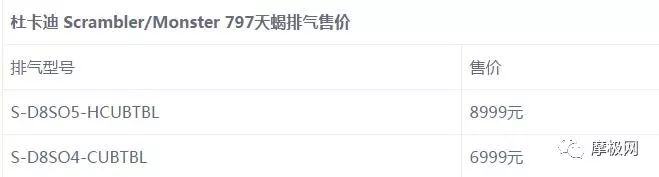 天蝎akrapovic钛合金排气系统,天蝎akrapovic