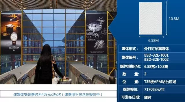 你认为国内机场如何提高机场收入,机场增加收入措施