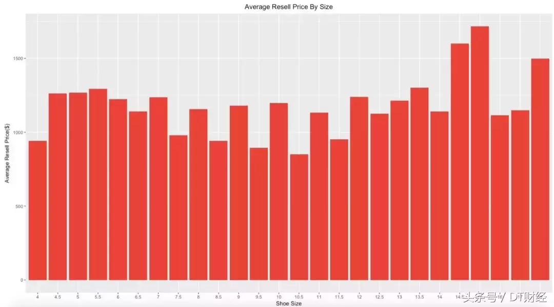 椰子潮鞋哪里卖得好又便宜 (在哪里买椰子鞋更好)
