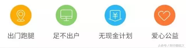 支付宝怎么每次花钱都能少几毛钱,支付宝省钱的方法
