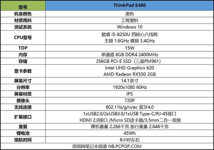 联想thinkpade480笔记本推荐,thinkpad商务本e480