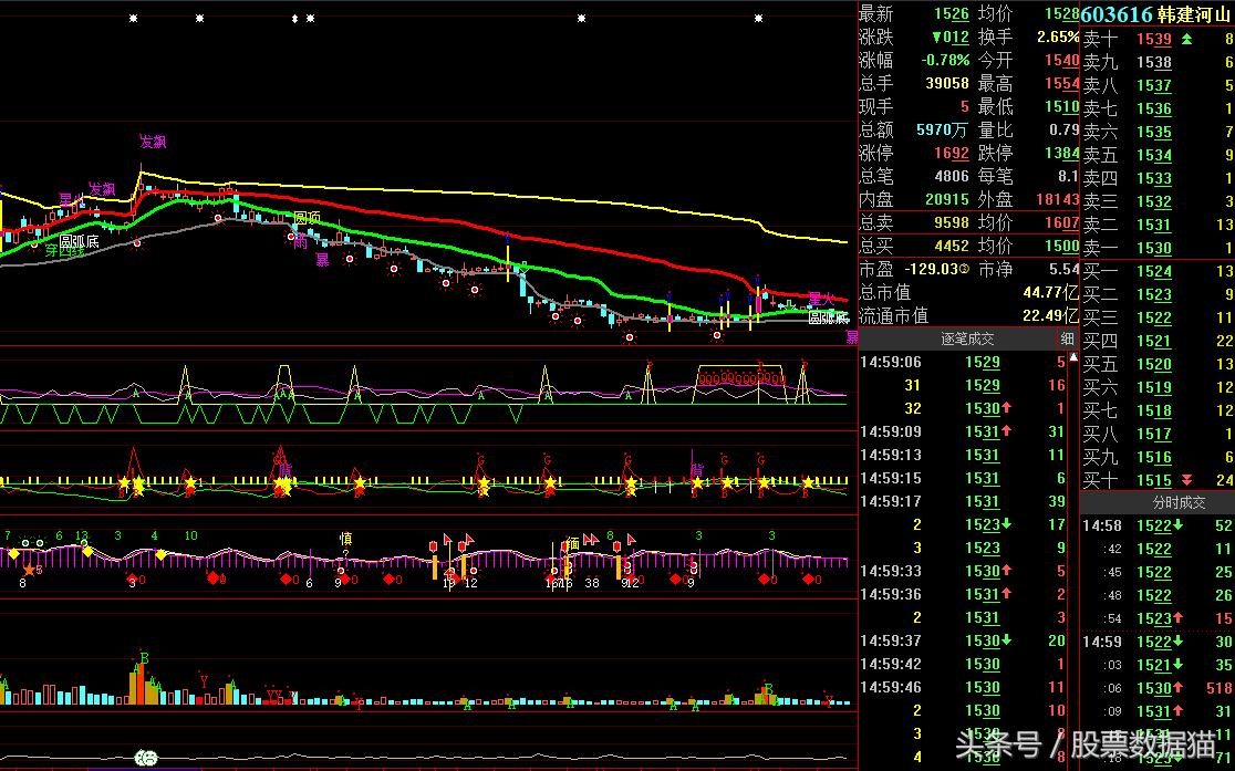 2023水利部一号文件,1号文件2020关于水利
